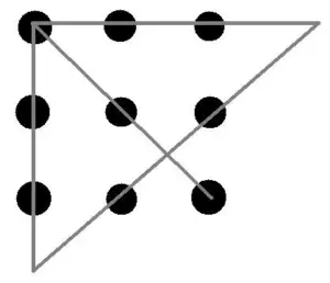 Mindfulness Training the 9-dots solution